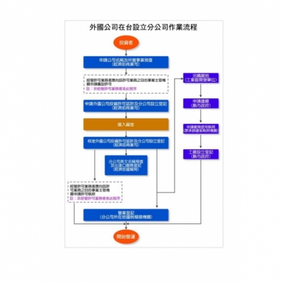 台灣分公司_NEW__page-0001 _1_.jpg